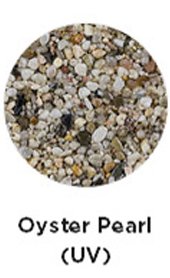 Resin Driveways Bishop Auckland